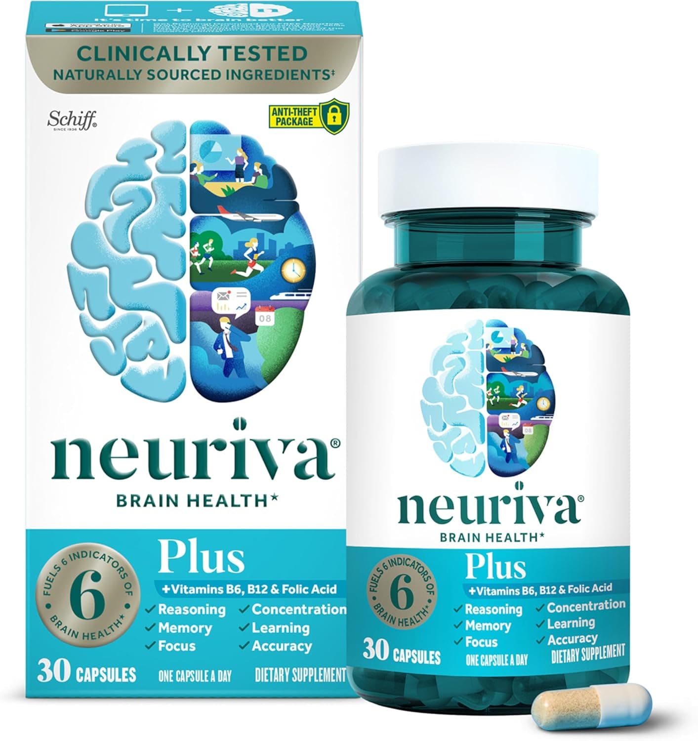 NEURIVA Brain Supplement